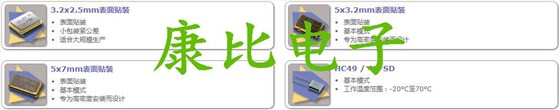 美國實行加征關(guān)稅電子元件中康納溫菲爾德晶振榜上有名
