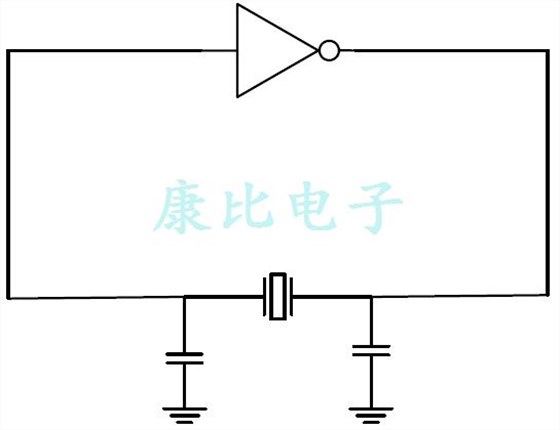 了解如何降低功耗當(dāng)使用外部石英晶體振蕩器