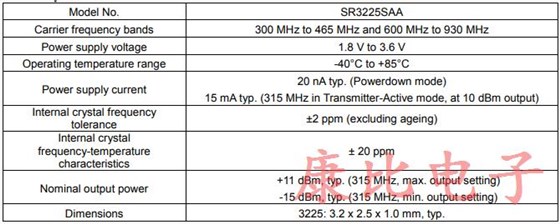 愛普生批量生產(chǎn)緊湊精確SR3225SAA晶振