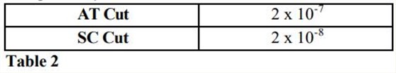MTI-milliren振蕩器老化性能研究2