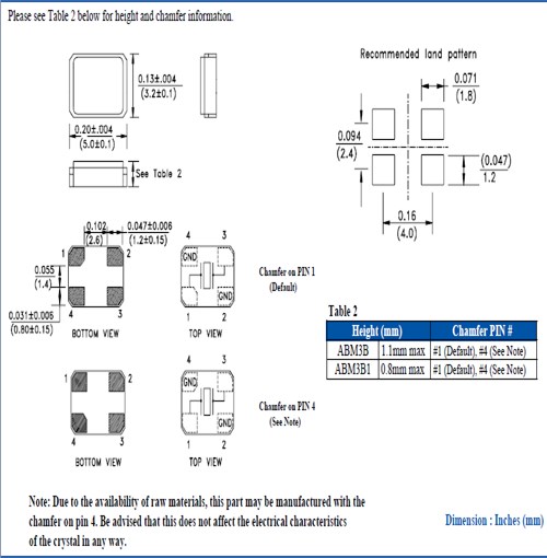 ABM3B-12.288MHZ-B-4-Y-T,5032mm,Abracon通信設(shè)備晶振