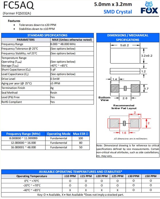 FC5AQ，F(xiàn)Q5032A.5032
