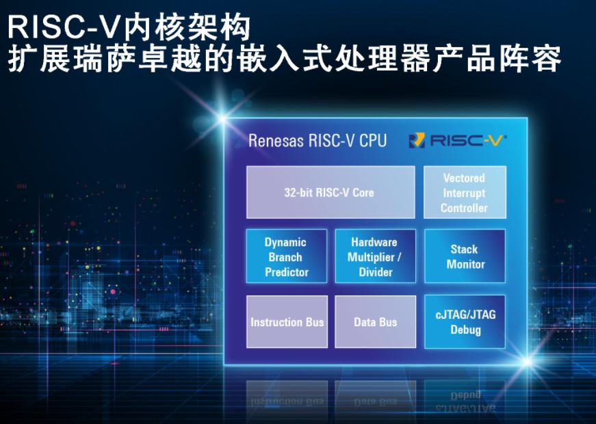 第一代32位RISC-V CPU內(nèi)核