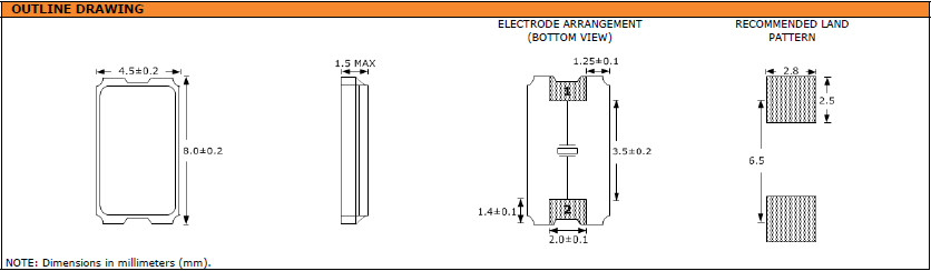 SXT8G2 8045 2P