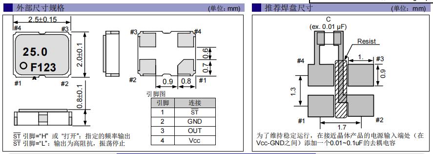 SG-210STF