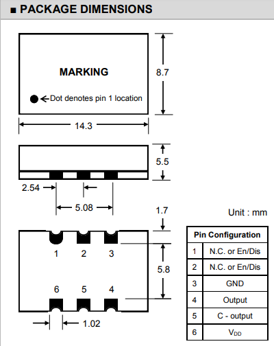 TLS-1