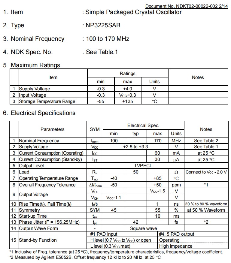 NP3225SAB-1