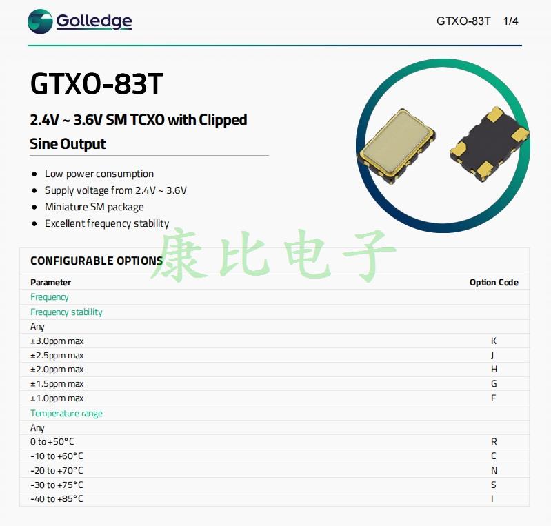 GTXO-83T